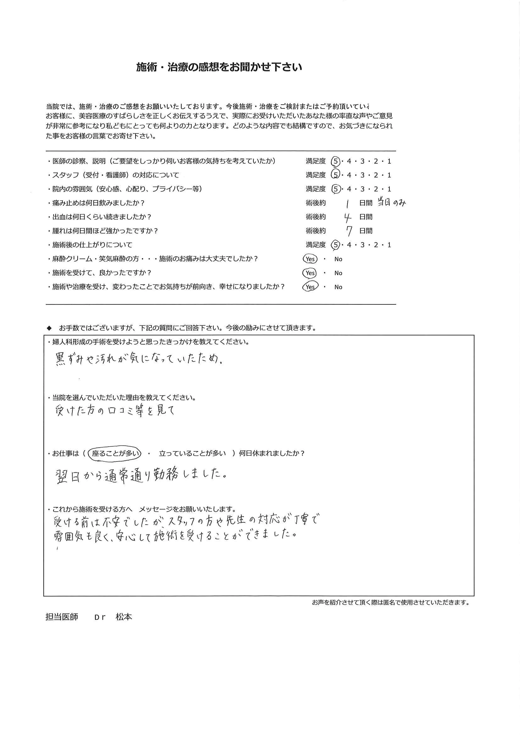 患者様のお声㉙