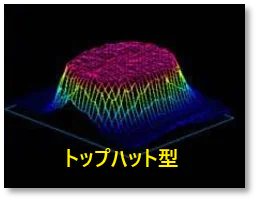 ヒアルロン酸はこんな方におすすめ